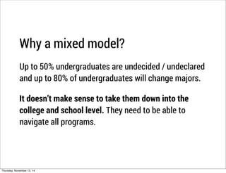 4Start planning the content models. 
 