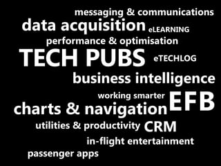 messaging & communications
 data acquisition eLEARNING
     performance & optimisation

TECH PUBS                     eTECHLOG

           business intelligence
                 working smarter
charts & navigation                EFB
   utilities & productivity   CRM
             in-flight entertainment
 passenger apps
 