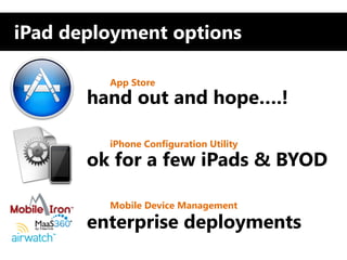 iPad deployment options

         App Store
       hand out and hope….!

         iPhone Configuration Utility
       ok for a few iPads & BYOD

         Mobile Device Management

       enterprise deployments
 