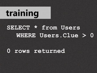 training
SELECT * from Users
   WHERE Users.Clue > 0

0 rows returned
 