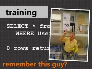 training
 SELECT * from Users
    WHERE Users.Clue > 0

 0 rows returned

remember this guy?
 