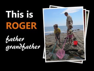 This is
ROGER
father
grandfather
 