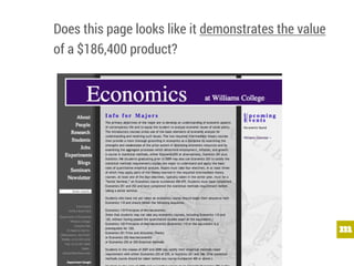 The average cost (tuition and fees) of one year of
college as an undergraduate in 2013–2014:
$30,094 – private colleges & universities
$22,203 – public universities, out-of-state
$8,893 – public universities, in-state
Source: Collegeboard
 