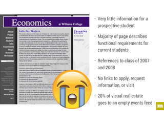 For four years:
$120,376 – private colleges & universities
$88,812 – public universities, out-of-state
$35,572 – public universities, in-state
Note: ﬁnancial aid, inflation, average time to complete (about 55 months and variable
based on type of institution) aren’t calculated into the numbers above.
Source: Collegeboard
 