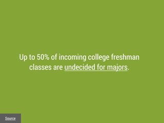 The homepage:
an all-purpose Swiss Army
Knife for millions of visitors per
year.
The program page:
a state-of-the-art surgeon’s tool
designed for a few thousand
visitors per year who are
investigating a speciﬁc product.
 