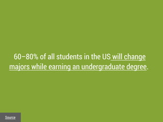 When is a prospective student not a
prospective student?
 