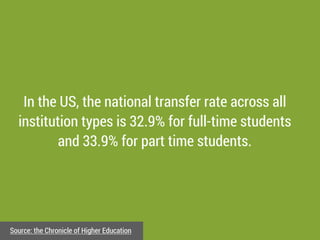 In higher education, we tend to think in terms
of “content for prospective students” or
“content for current students.”
 