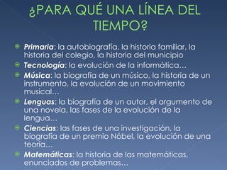¿PARA QUÉ UNA LÍNEA DEL TIEMPO? Primaria : la autobiografía, la historia familiar, la historia del colegio, la historia del municipio Tecnología : la evolución de la informática… Música : la biografía de un músico, la historia de un instrumento, la evolución de un movimiento musical… Lenguas : la biografía de un autor, el argumento de una novela, las fases de la evolución de la lengua… Ciencias : las fases de una investigación, la biografía de un premio Nóbel, la evolución de una teoría… Matemáticas : la historia de las matemáticas, enunciados de problemas… Ciencias Sociales : cualquier contenido… 