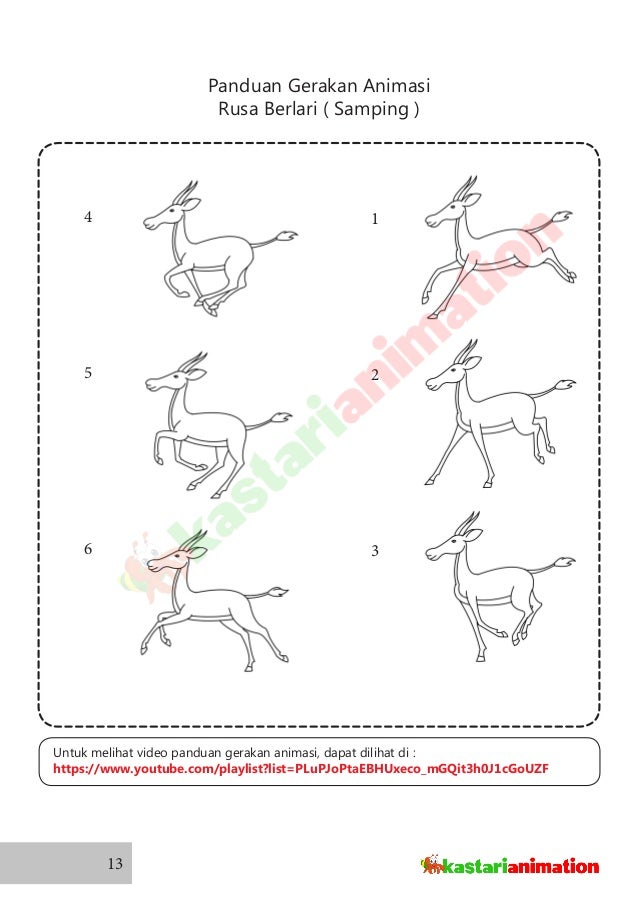 Get Your Animation Part 1