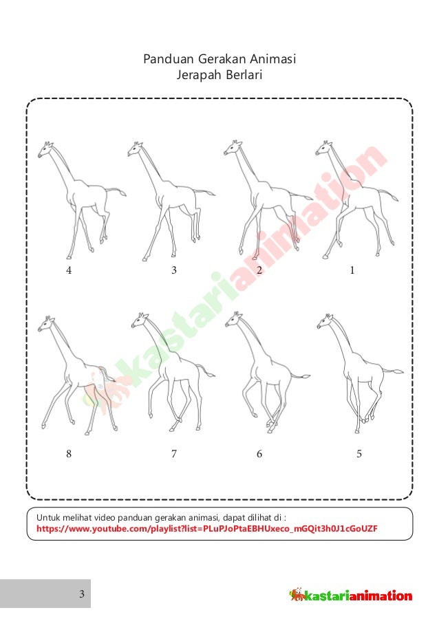 Get Your Animation Part 1