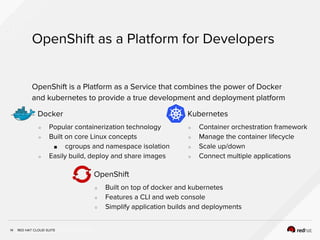 INSERT DESIGNATOR, IF NEEDED
OpenShift is a Platform as a Service that combines the power of Docker
and kubernetes to provide a true development and deployment platform
Docker
○ Popular containerization technology
○ Built on core Linux concepts
■ cgroups and namespace isolation
○ Easily build, deploy and share images
OpenShift as a Platform for Developers
14
Kubernetes
○ Container orchestration framework
○ Manage the container lifecycle
○ Scale up/down
○ Connect multiple applications
OpenShift
○ Built on top of docker and kubernetes
○ Features a CLI and web console
○ Simplify application builds and deployments
RED HAT CLOUD SUITE
 