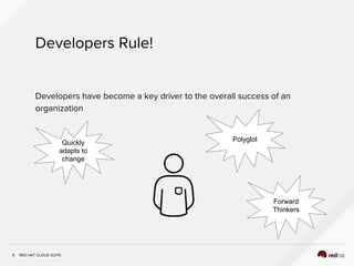 INSERT DESIGNATOR, IF NEEDED
Developers Rule!
9
Developers have become a key driver to the overall success of an
organization
Quickly
adapts to
change
Forward
Thinkers
Polyglot
RED HAT CLOUD SUITE
 