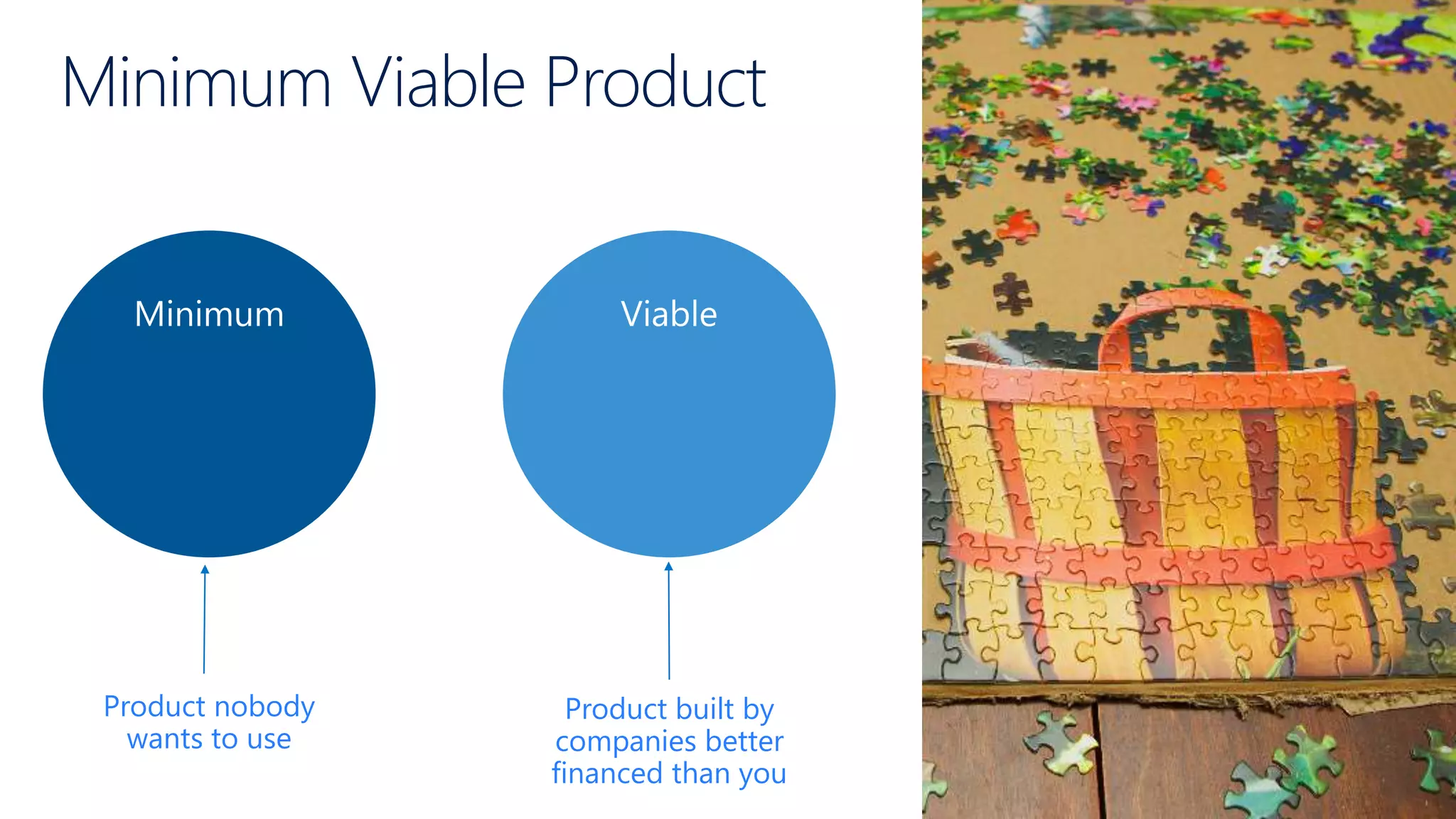 Product nobody
wants to use
Product built by
companies better
financed than you
Minimum Viable Product
 