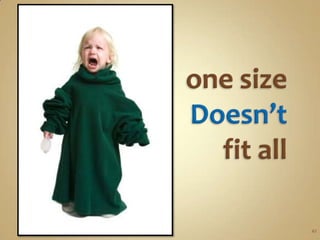 Best Practices:Marketing for small businessSusan HensonBusiness Development SpecialistMissouri SBTDCKansas City, MOhensons@missouri.edu