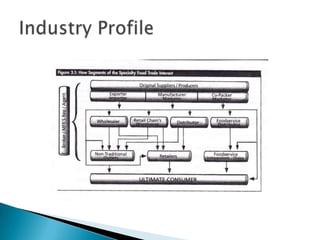 Sara Freetly Grubb – Candid MarketingThis is a very open, informal discussion so feel free to ask questions during the presentations.