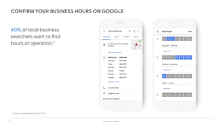 11 Grow with Google
40% of local business
searchers want to find
hours of operation.1
CONFIRM YOUR BUSINESS HOURS ON GOOGLE
1.
Google Consumer Barometer, April 2017
 