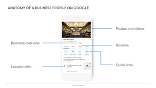 9 Grow with Google
ANATOMY OF A BUSINESS PROFILE ON GOOGLE
Business overview
Location Info
Photos and videos
Quick links
Reviews
 