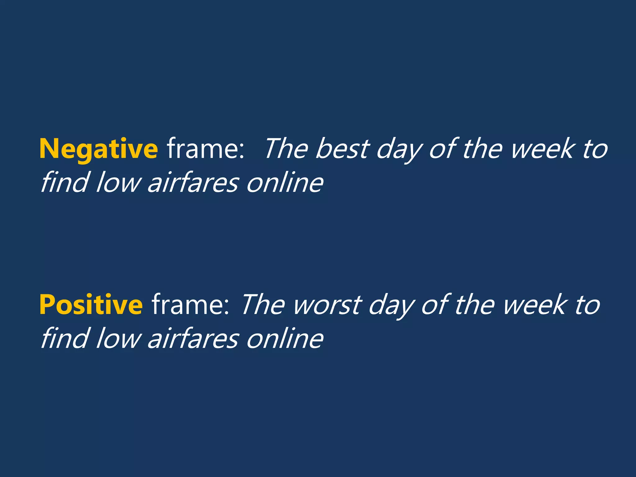 Negative frame: The best day of the week to
find low airfares online
Positive frame: The worst day of the week to
find low airfares online
 