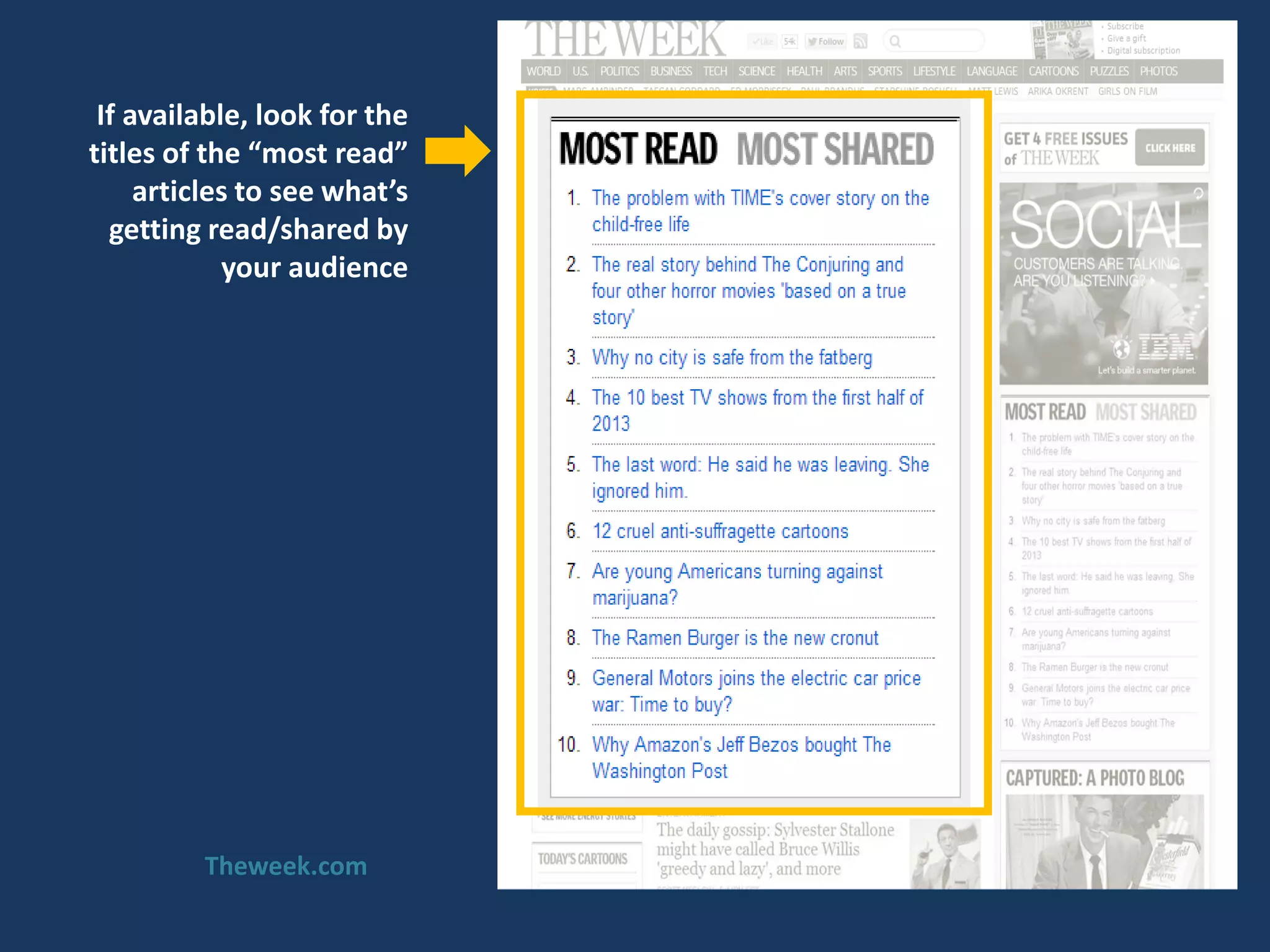 Theweek.com
If available, look for the
titles of the “most read”
articles to see what’s
getting read/shared by
your audience
 