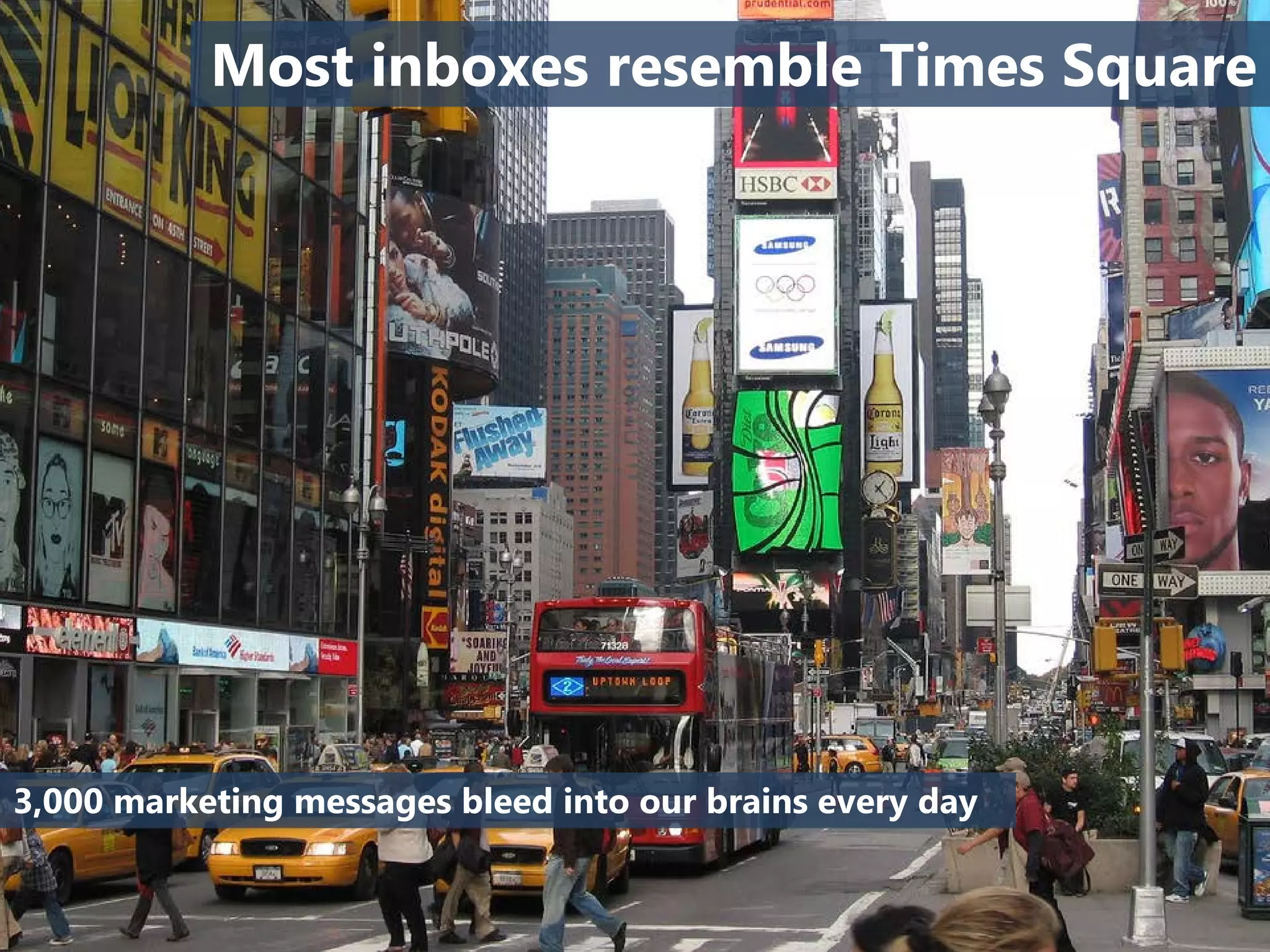 Most inboxes resemble Times Square
3,000 marketing messages bleed into our brains every day
 