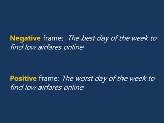 Negative frame: The best day of the week to
find low airfares online
Positive frame: The worst day of the week to
find low...