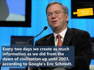 Every two days we create as much
information as we did from the
dawn of civilization up until 2003,
according to Google’s ...