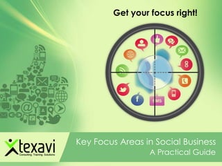 Get your focus right!




Key Focus Areas in Social Business
                  A Practical Guide
 