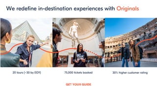 9
We redefine in-destination experiences with Originals
20 tours (+30 by EOY) 75,000 tickets booked 30% higher customer rating
 