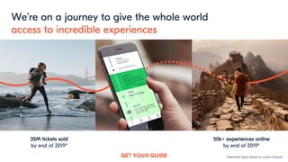 12estimated figure based on current forecast
We’re on a journey to give the whole world
access to incredible experiences
35M tickets sold
by end of 2019*
55k+ experiences online
by end of 2019*
*estimated figure based on current forecast
 