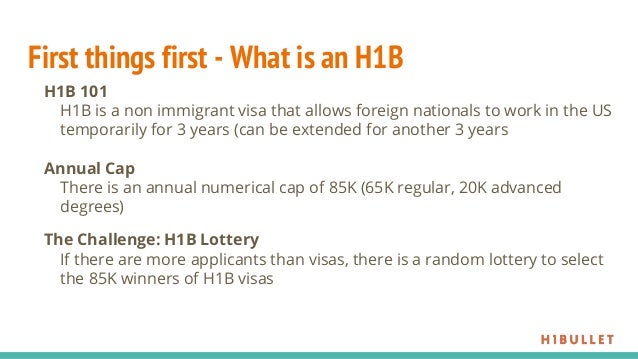 Find An H1b Sponsor In Only 2 Weeks Find An H1b Sponsor In Only 2 Weeks