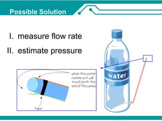 Possible Solution 
I. measure flow rate 
II. estimate pressure 
 