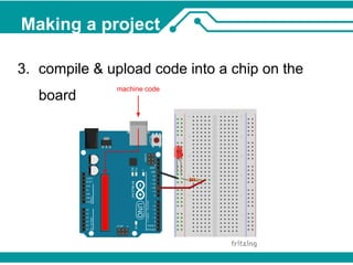 Making a project 
3. compile & upload code into a chip on the 
board machine code 
 