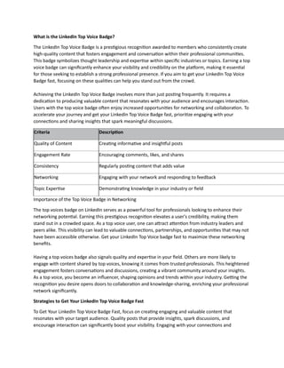 What is the LinkedIn Top Voice Badge?
The LinkedIn Top Voice Badge is a prestigious recognition awarded to members who consistently create
high-quality content that fosters engagement and conversation within their professional communities.
This badge symbolizes thought leadership and expertise within specific industries or topics. Earning a top
voice badge can significantly enhance your visibility and credibility on the platform, making it essential
for those seeking to establish a strong professional presence. If you aim to get your LinkedIn Top Voice
Badge fast, focusing on these qualities can help you stand out from the crowd.
Achieving the LinkedIn Top Voice Badge involves more than just posting frequently. It requires a
dedication to producing valuable content that resonates with your audience and encourages interaction.
Users with the top voice badge often enjoy increased opportunities for networking and collaboration. To
accelerate your journey and get your LinkedIn Top Voice Badge fast, prioritize engaging with your
connections and sharing insights that spark meaningful discussions.
Criteria Description
Quality of Content Creating informative and insightful posts
Engagement Rate Encouraging comments, likes, and shares
Consistency Regularly posting content that adds value
Networking Engaging with your network and responding to feedback
Topic Expertise Demonstrating knowledge in your industry or field
Importance of the Top Voice Badge in Networking
The top voices badge on LinkedIn serves as a powerful tool for professionals looking to enhance their
networking potential. Earning this prestigious recognition elevates a user's credibility, making them
stand out in a crowded space. As a top voice user, one can attract attention from industry leaders and
peers alike. This visibility can lead to valuable connections, partnerships, and opportunities that may not
have been accessible otherwise. Get your LinkedIn Top Voice badge fast to maximize these networking
benefits.
Having a top voices badge also signals quality and expertise in your field. Others are more likely to
engage with content shared by top voices, knowing it comes from trusted professionals. This heightened
engagement fosters conversations and discussions, creating a vibrant community around your insights.
As a top voice, you become an influencer, shaping opinions and trends within your industry. Getting the
recognition you desire opens doors to collaboration and knowledge-sharing, enriching your professional
network significantly.
Strategies to Get Your LinkedIn Top Voice Badge Fast
To Get Your LinkedIn Top Voice Badge Fast, focus on creating engaging and valuable content that
resonates with your target audience. Quality posts that provide insights, spark discussions, and
encourage interaction can significantly boost your visibility. Engaging with your connections and
 