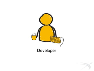 Developer
 