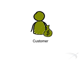Customer
 