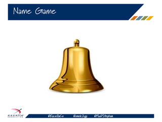 @ExcellaCo @onek2go @FadiStephan
Name Game
 