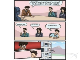 Get Your Productivity Game On!!