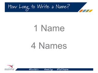 @ExcellaCo @onek2go @FadiStephan
1 Name
4 Names
How Long to Write a Name?
 