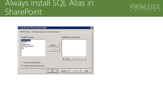 Always install SQL Alias in
SharePoint
 