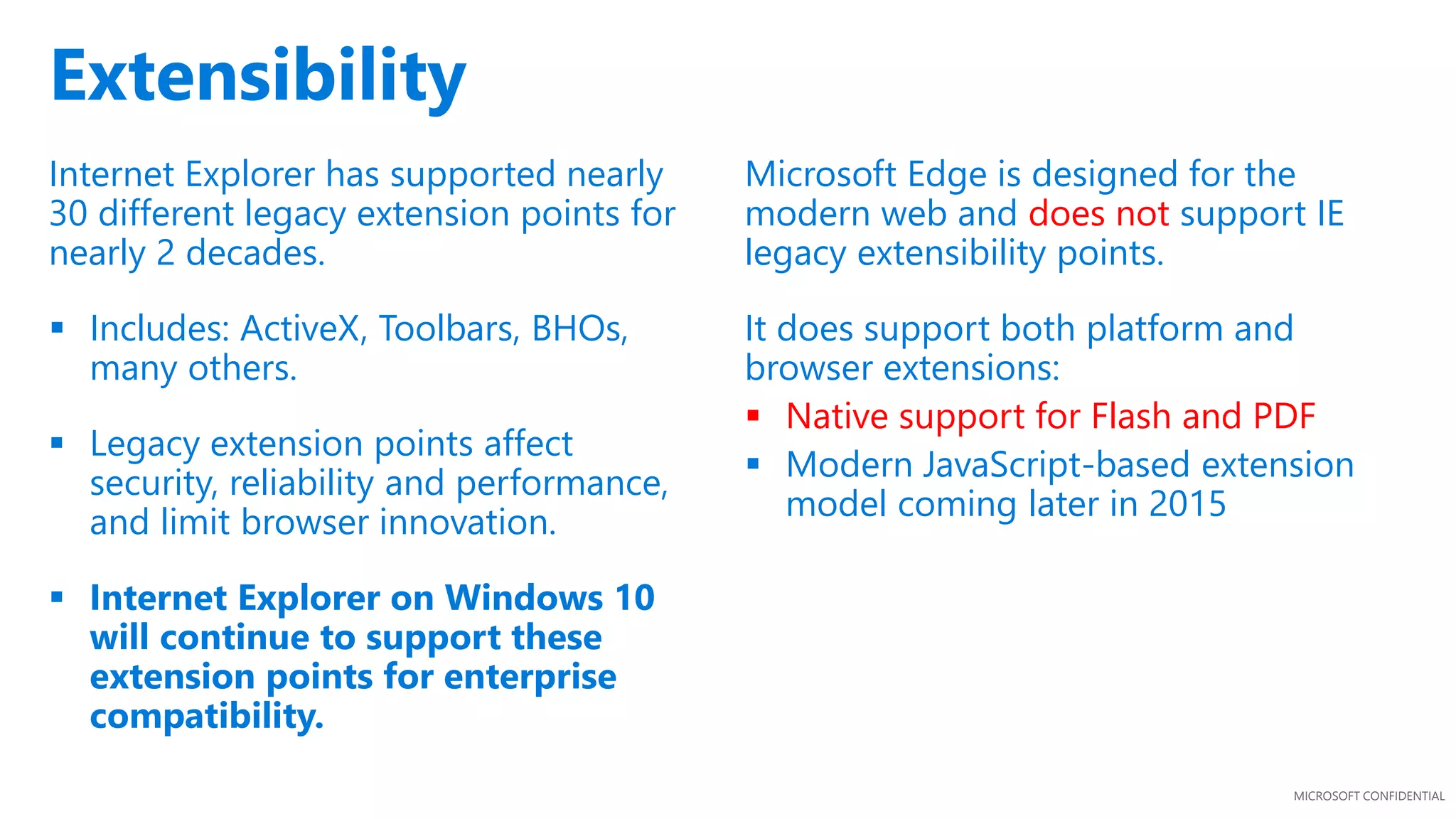 MICROSOFT CONFIDENTIAL
Extensibility
Internet Explorer has supported nearly
30 different legacy extension points for
nearly 2 decades.
 Includes: ActiveX, Toolbars, BHOs,
many others.
 Legacy extension points affect
security, reliability and performance,
and limit browser innovation.
 Internet Explorer on Windows 10
will continue to support these
extension points for enterprise
compatibility.
Microsoft Edge is designed for the
modern web and does not support IE
legacy extensibility points.
It does support both platform and
browser extensions:
 Native support for Flash and PDF
 Modern JavaScript-based extension
model coming later in 2015
 