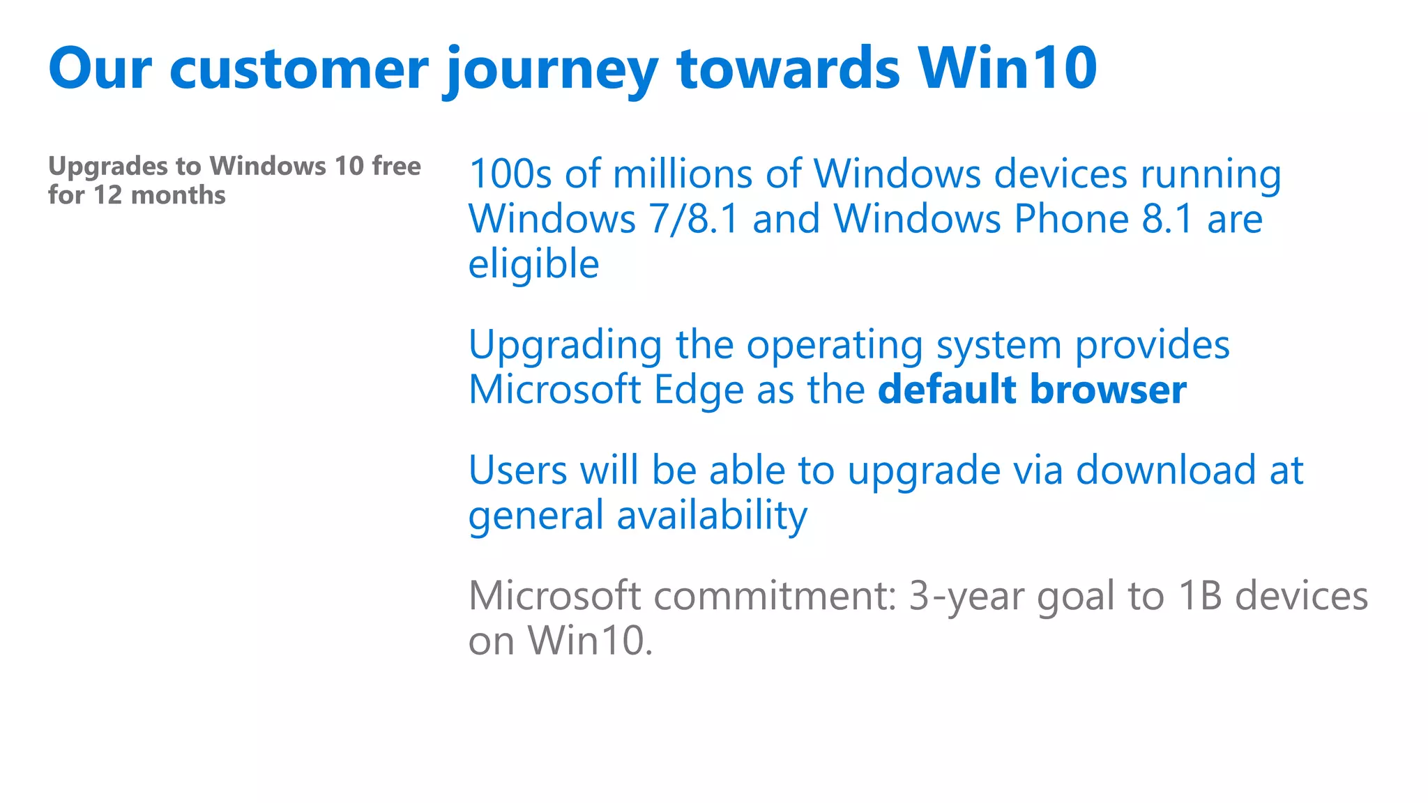 Our customer journey towards Win10
Upgrades to Windows 10 free
for 12 months
100s of millions of Windows devices running
Windows 7/8.1 and Windows Phone 8.1 are
eligible
Upgrading the operating system provides
Microsoft Edge as the default browser
Users will be able to upgrade via download at
general availability
Microsoft commitment: 3-year goal to 1B devices
on Win10.
 