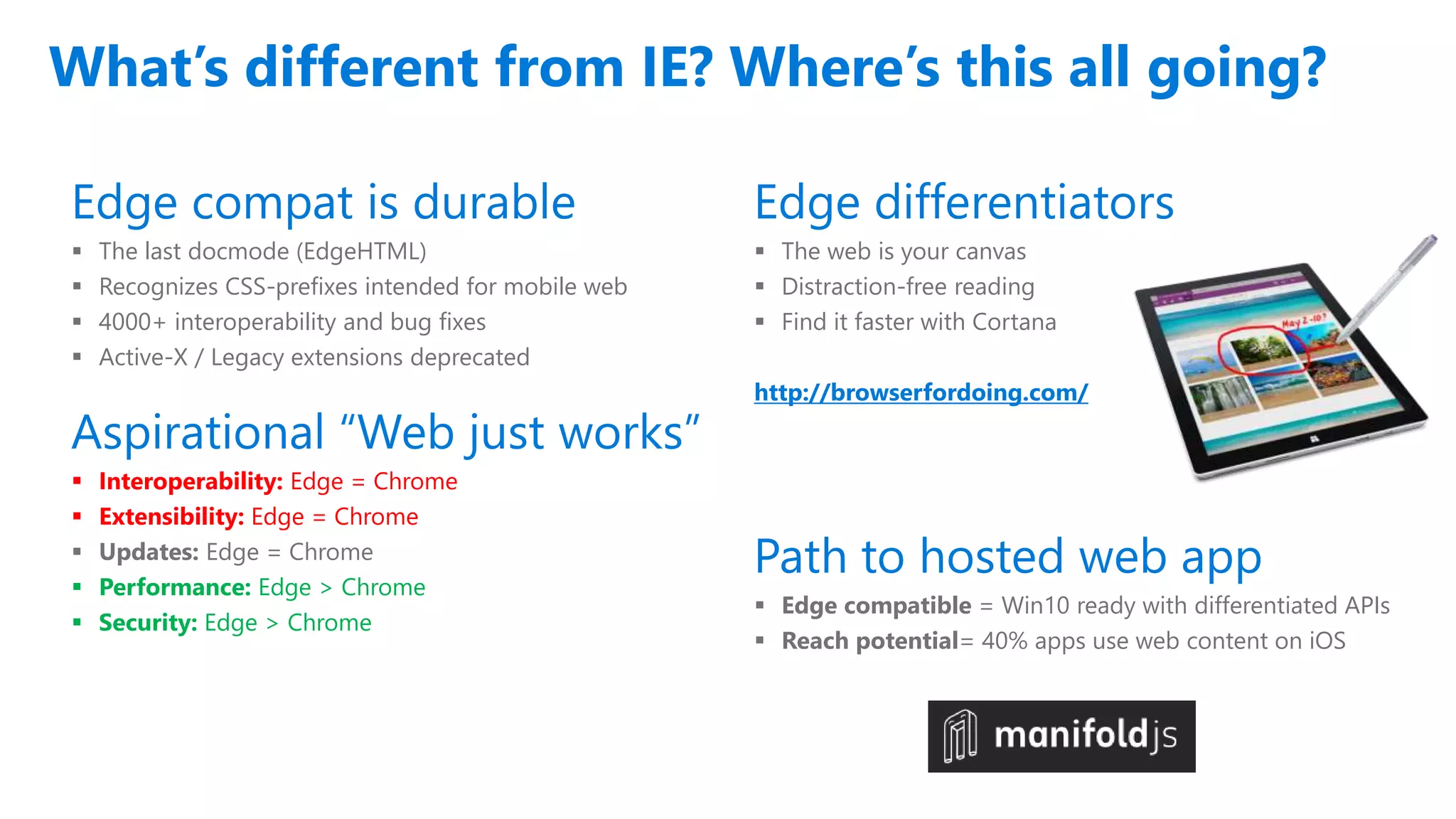 What’s different from IE? Where’s this all going?
Edge compat is durable
 The last docmode (EdgeHTML)
 Recognizes CSS-prefixes intended for mobile web
 4000+ interoperability and bug fixes
 Active-X / Legacy extensions deprecated
Aspirational “Web just works”
 Interoperability: Edge = Chrome
 Extensibility: Edge = Chrome
 Updates: Edge = Chrome
 Performance: Edge > Chrome
 Security: Edge > Chrome
Edge differentiators
 The web is your canvas
 Distraction-free reading
 Find it faster with Cortana
http://browserfordoing.com/
Path to hosted web app
 Edge compatible = Win10 ready with differentiated APIs
 Reach potential= 40% apps use web content on iOS
 