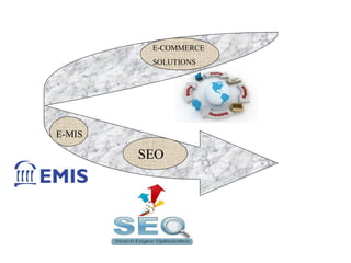 SEO E-MIS E-COMMERCE SOLUTIONS 