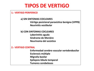 TIPOS DE VERTIGO 
1.- VERTIGO PERIFERICO 
a) SIN SINTOMAS COCLEARES 
Vértigo posicional paroxístico benigno (VPPB) 
Neurinitis vestibular 
b) CON SINTOMAS COCLEARES 
Laberintitis aguda 
Síndrome de Meniére 
Neurinoma del acústico 
2.- VERTIGO CENTRAL 
Enfermedad cerebro vascular vertebrobasilar 
Esclerosis múltiple 
Migraña basilar 
Epilepsia lóbulo temporal 
Tumores cerebelosos 
 