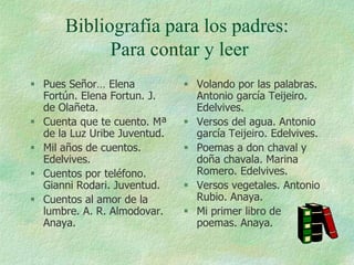 Bibliografía para los padres:
            Para contar y leer
 Pues Señor… Elena            Volando por las palabras.
  Fortún. Elena Fortun. J.      Antonio garcía Teijeiro.
  de Olañeta.                   Edelvives.
 Cuenta que te cuento. Mª     Versos del agua. Antonio
  de la Luz Uribe Juventud.     garcía Teijeiro. Edelvives.
 Mil años de cuentos.         Poemas a don chaval y
  Edelvives.                    doña chavala. Marina
 Cuentos por teléfono.         Romero. Edelvives.
  Gianni Rodari. Juventud.     Versos vegetales. Antonio
 Cuentos al amor de la         Rubio. Anaya.
  lumbre. A. R. Almodovar.     Mi primer libro de
  Anaya.                        poemas. Anaya.
 