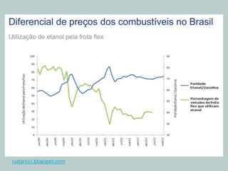 rudaricci.blogspot.com
 