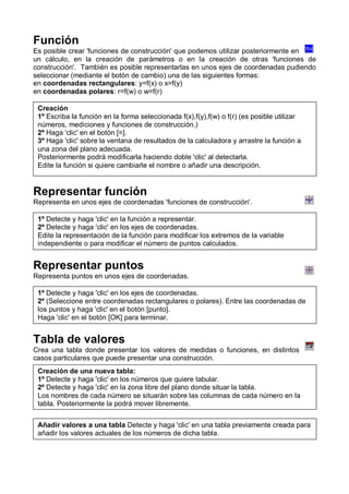 Función
Es posible crear 'funciones de construcción' que podemos utilizar posteriormente en
un cálculo, en la creación de parámetros o en la creación de otras 'funciones de
construcción'. También es posible representarlas en unos ejes de coordenadas pudiendo
seleccionar (mediante el botón de cambio) una de las siguientes formas:
en coordenadas rectangulares: y=f(x) o x=f(y)
en coordenadas polares: r=f(w) o w=f(r)
Representar función
Representa en unos ejes de coordenadas 'funciones de construcción'.
Representar puntos
Representa puntos en unos ejes de coordenadas.
Tabla de valores
Crea una tabla donde presentar los valores de medidas o funciones, en distintos
casos particulares que puede presentar una construcción.
Creación
1º Escriba la función en la forma seleccionada f(x),f(y),f(w) o f(r) (es posible utilizar
números, mediciones y funciones de construcción.)
2º Haga 'clic' en el botón [=].
3º Haga 'clic' sobre la ventana de resultados de la calculadora y arrastre la función a
una zona del plano adecuada.
Posteriormente podrá modificarla haciendo doble 'clic' al detectarla.
Edite la función si quiere cambiarle el nombre o añadir una descripción.
1º Detecte y haga 'clic' en la función a representar.
2º Detecte y haga 'clic' en los ejes de coordenadas.
Edite la representación de la función para modificar los extremos de la variable
independiente o para modificar el número de puntos calculados.
1º Detecte y haga 'clic' en los ejes de coordenadas.
2º (Seleccione entre coordenadas rectangulares o polares). Entre las coordenadas de
los puntos y haga 'clic' en el botón [punto].
Haga 'clic' en el botón [OK] para terminar.
Creación de una nueva tabla:
1º Detecte y haga 'clic' en los números que quiere tabular.
2º Detecte y haga 'clic' en la zona libre del plano donde situar la tabla.
Los nombres de cada número se situarán sobre las columnas de cada número en la
tabla. Posteriormente la podrá mover libremente.
Añadir valores a una tabla Detecte y haga 'clic' en una tabla previamente creada para
añadir los valores actuales de los números de dicha tabla.
 