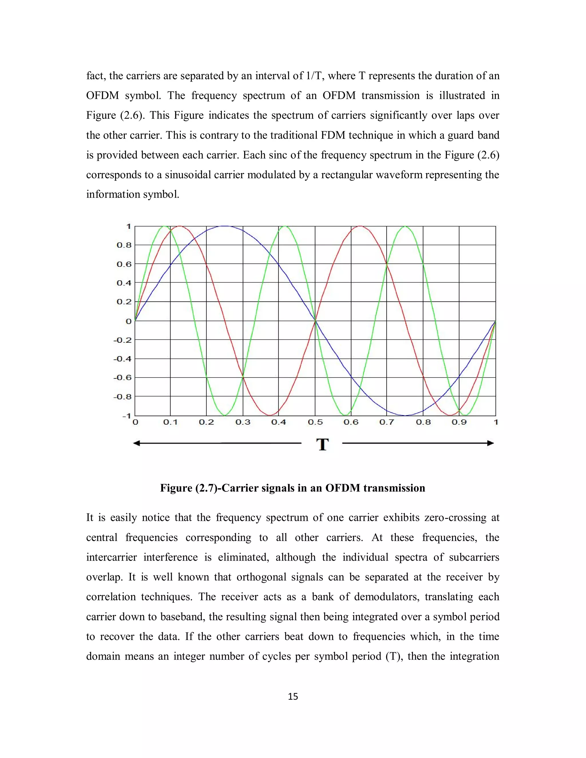 fact, the carriers are separated by an interval of 1/T, where T represents the duration of an 
OFDM symbol. The frequency spectrum of an OFDM transmission is illustrated in 
Figure (2.6). This Figure indicates the spectrum of carriers significantly over laps over 
the other carrier. This is contrary to the traditional FDM technique in which a guard band 
is provided between each carrier. Each sinc of the frequency spectrum in the Figure (2.6) 
corresponds to a sinusoidal carrier modulated by a rectangular waveform representing the 
information symbol. 
Figure (2.7)-Carrier signals in an OFDM transmission 
It is easily notice that the frequency spectrum of one carrier exhibits zero-crossing at 
central frequencies corresponding to all other carriers. At these frequencies, the 
intercarrier interference is eliminated, although the individual spectra of subcarriers 
overlap. It is well known that orthogonal signals can be separated at the receiver by 
correlation techniques. The receiver acts as a bank of demodulators, translating each 
carrier down to baseband, the resulting signal then being integrated over a symbol period 
to recover the data. If the other carriers beat down to frequencies which, in the time 
domain means an integer number of cycles per symbol period (T), then the integration 
1 5 
 