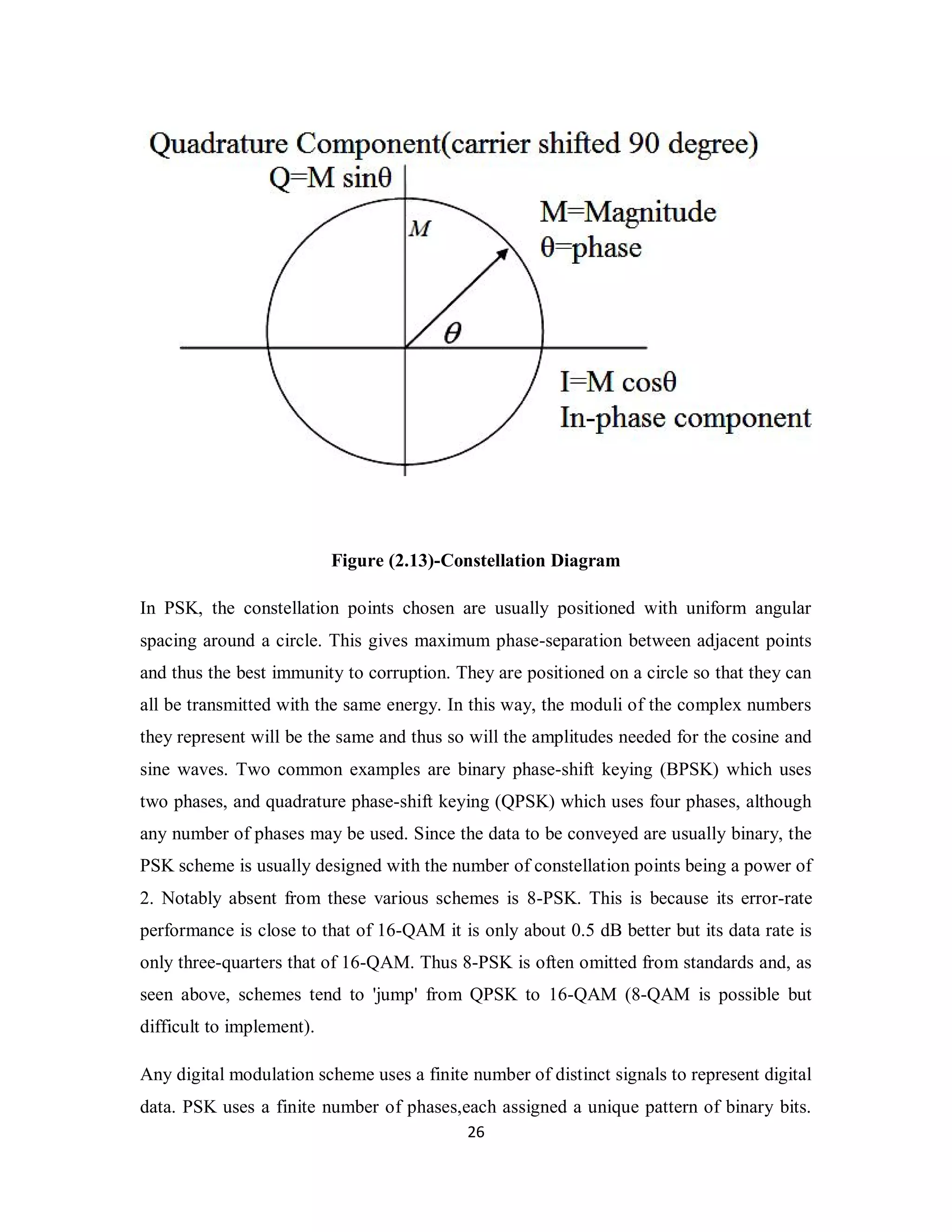 Figure (2.13)-Constellation Diagram 
In PSK, the constellation points chosen are usually positioned with uniform angular 
spacing around a circle. This gives maximum phase-separation between adjacent points 
and thus the best immunity to corruption. They are positioned on a circle so that they can 
all be transmitted with the same energy. In this way, the moduli of the complex numbers 
they represent will be the same and thus so will the amplitudes needed for the cosine and 
sine waves. Two common examples are binary phase-shift keying (BPSK) which uses 
two phases, and quadrature phase-shift keying (QPSK) which uses four phases, although 
any number of phases may be used. Since the data to be conveyed are usually binary, the 
PSK scheme is usually designed with the number of constellation points being a power of 
2. Notably absent from these various schemes is 8-PSK. This is because its error-rate 
performance is close to that of 16-QAM it is only about 0.5 dB better but its data rate is 
only three-quarters that of 16-QAM. Thus 8-PSK is often omitted from standards and, as 
seen above, schemes tend to 'jump' from QPSK to 16-QAM (8-QAM is possible but 
difficult to implement). 
Any digital modulation scheme uses a finite number of distinct signals to represent digital 
data. PSK uses a finite number of phases,each assigned a unique pattern of binary bits. 
2 6 
 