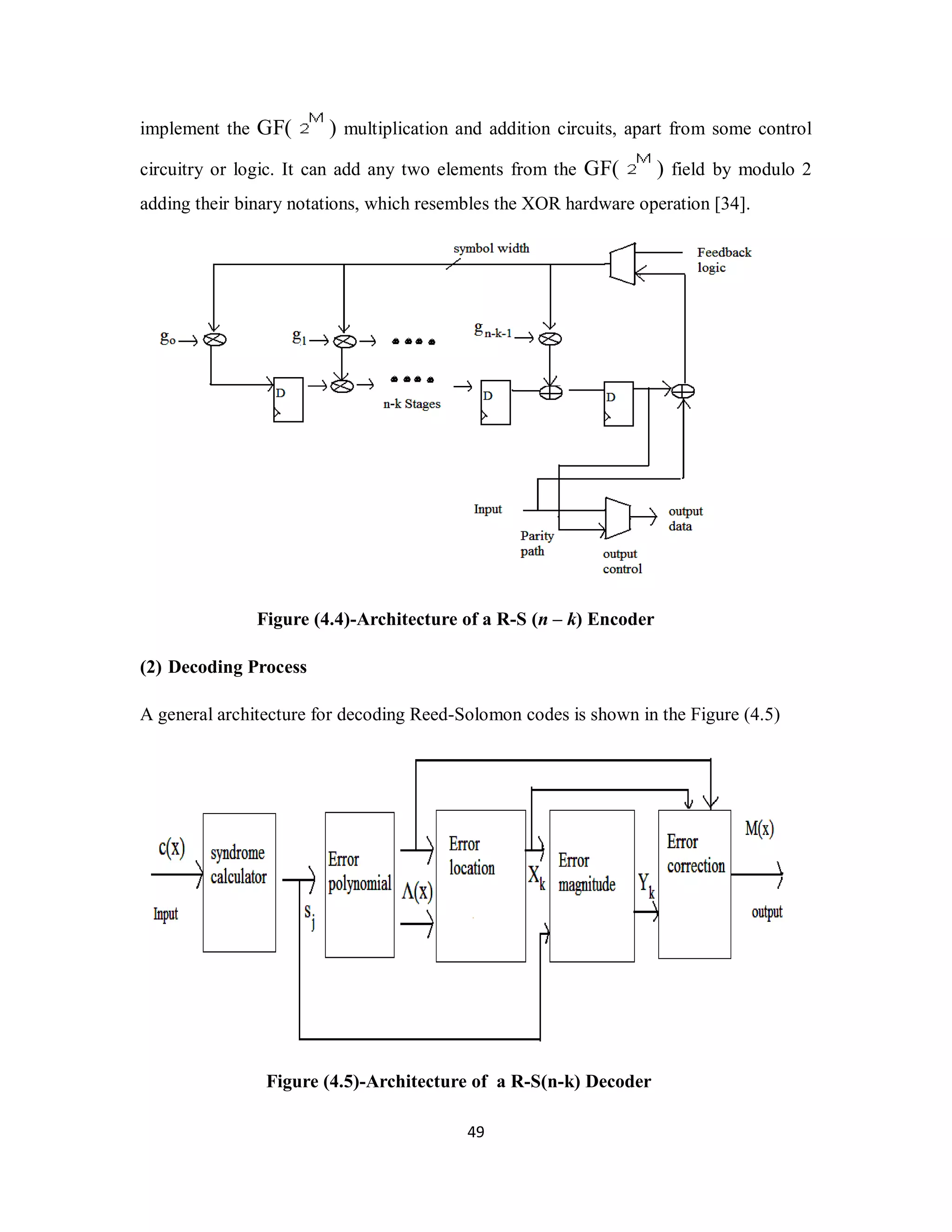 implement the GF( ) multiplication and addition circuits, apart from some control 
circuitry or logic. It can add any two elements from the GF( ) field by modulo 2 
adding their binary notations, which resembles the XOR hardware operation [34]. 
Figure (4.4)-Architecture of a R-S (n – k) Encoder 
(2) Decoding Process 
A general architecture for decoding Reed-Solomon codes is shown in the Figure (4.5) 
Figure (4.5)-Architecture of a R-S(n-k) Decoder 
4 9 
 